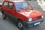 PANDA (141A)