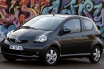 AYGO (AB1)