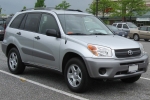 RAV4 (XA2)