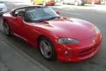 VIPER
