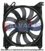 Radiator fan